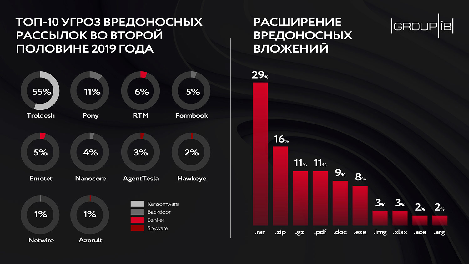 Кракен шоп ссылки